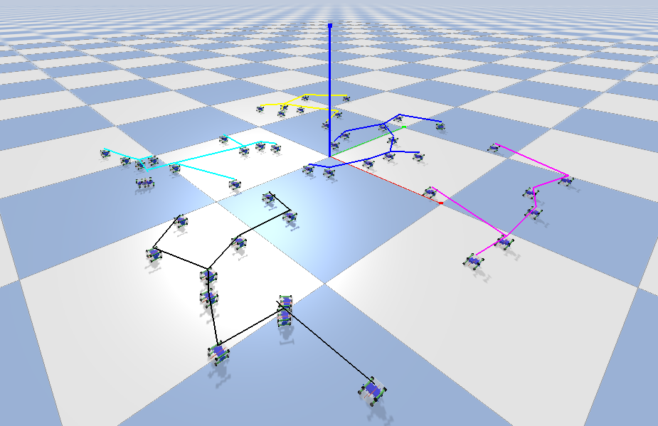 Hierarchical Reinforcement Learning for Swarm of Modular Bot