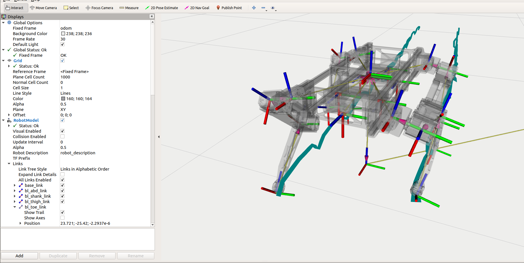 Optimal control and trajectory optimization for Quadruped